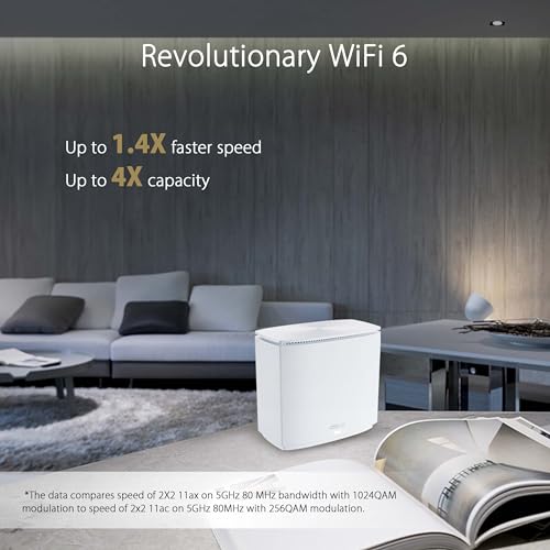 ASUS ZenWiFi AX Hybrid(XC5) AX3000 Mesh System - Image 4