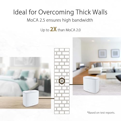 ASUS ZenWiFi AX Hybrid(XC5) AX3000 Mesh System - Image 5
