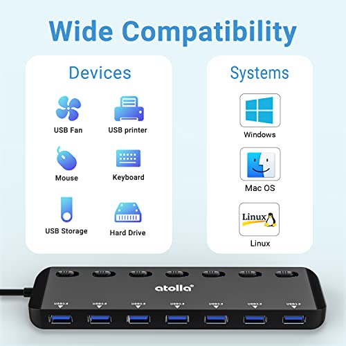 atolla 7-Port USB 3.0 Hub Splitter - Image 3