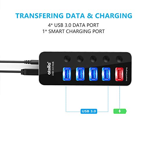 atolla Aluminum 5-Port USB 3.0 Hub - Image 3