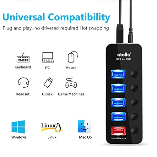atolla Aluminum 5-Port USB 3.0 Hub - Image 5