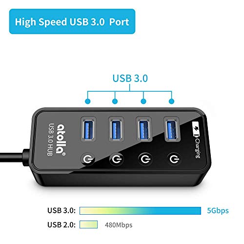 atolla Powered USB 3.0 Hub With Adapter - Image 2