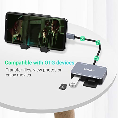 atolla USB C Hub With Card Reader - Image 3