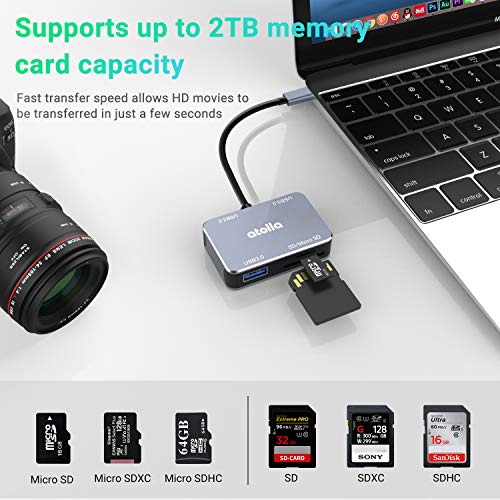 atolla USB C Hub With Card Reader - Image 4