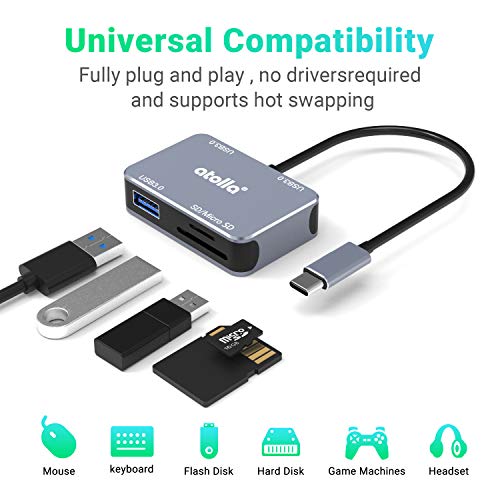 atolla USB C Hub With Card Reader - Image 5