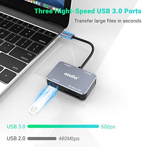 atolla USB C Hub With Card Reader - Image 2
