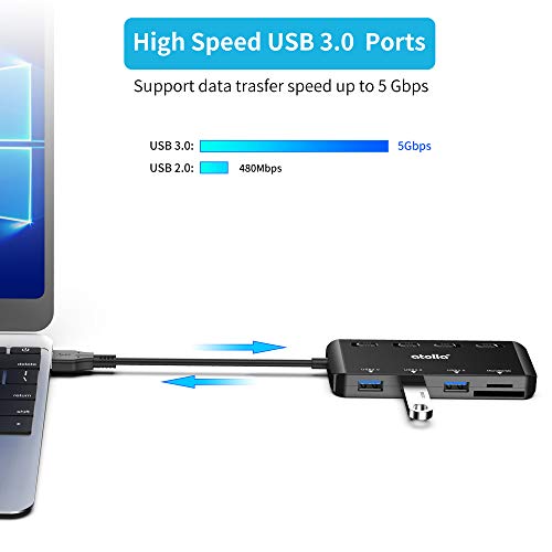 atolla USB Hub With SD Card Reader - Image 3
