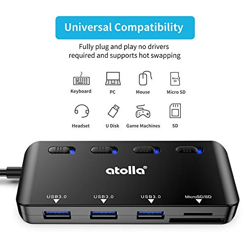 atolla USB Hub With SD Card Reader - Image 2