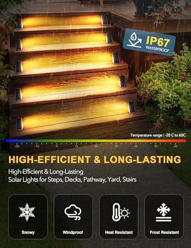 AUDLES LED Solar Outdoor Step Lights, IP67 - Image 3