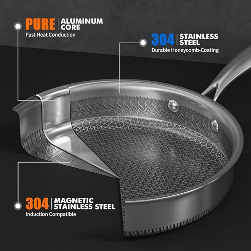 Aufranc Hybrid Nonstick Stainless Steel Cookware Set - Image 3