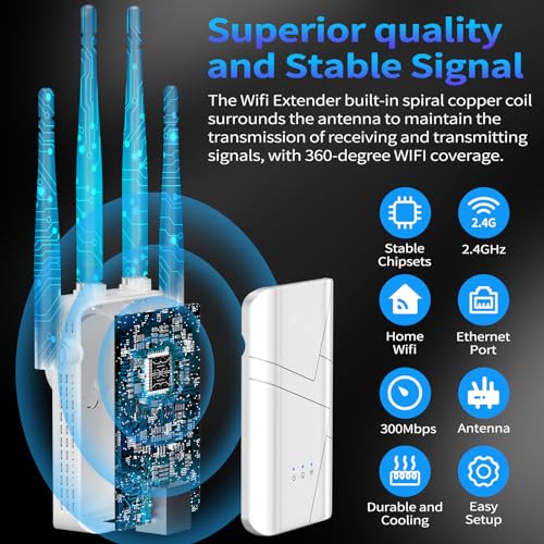 Baetaey WiFi Extender Signal Booster, 10000 Sq.ft Coverage - Image 4