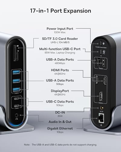Baseus Docking Station, 17 In 1 With 3 Monitors - Image 2