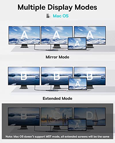 Baseus Dual Monitor Docking Station, 7-in-1 USB C Hub - Image 5