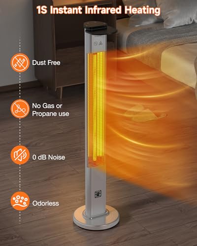 blessny Infrared Electric Heater For Patio, 1500W - Image 4