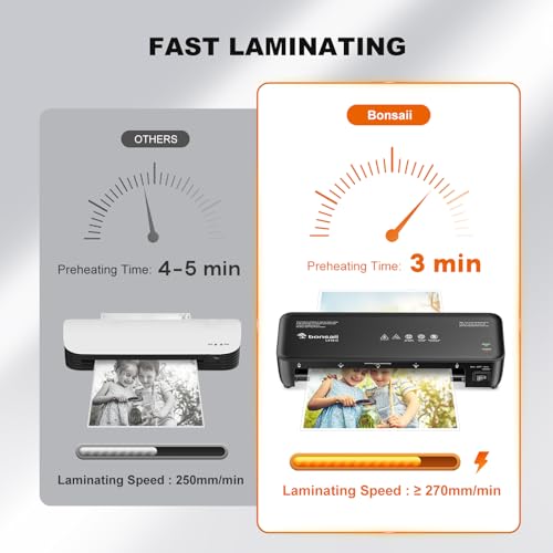 bonsaii A4 Thermal Laminator & 200 PCS Pouches - Image 2