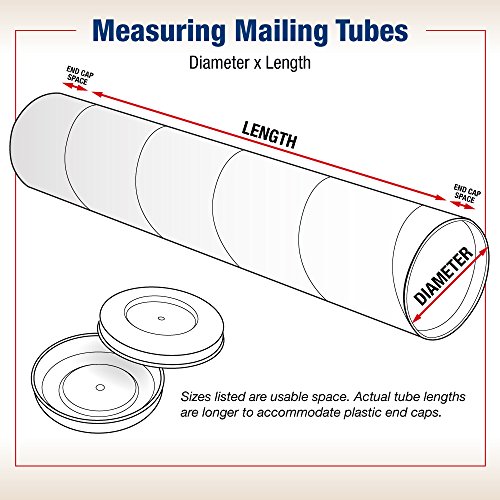 BOX USA Mailing Tubes With Caps, 1-1/2" x 36 - Image 2