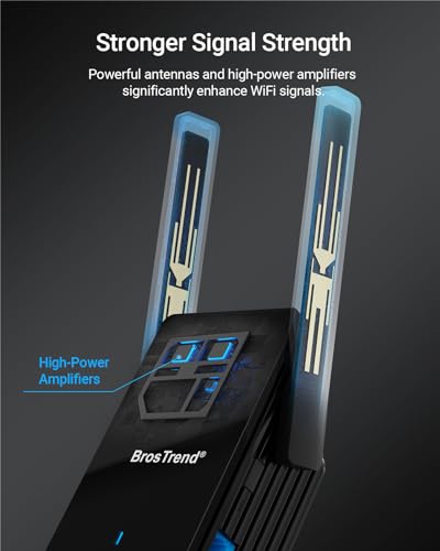 BrosTrend WiFi 6 AX3000 Ethernet Adapter - Image 4
