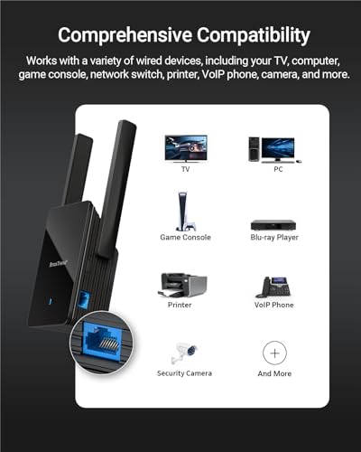 BrosTrend WiFi 6 AX3000 Ethernet Adapter - Image 5