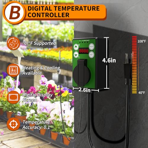 Buyplus Greenhouse Heater With Digital Thermostat, 1500W - Image 5