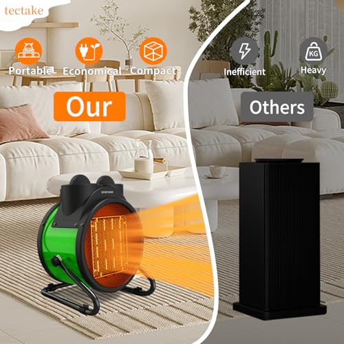 Buyplus Outdoor Heaters, 1500W Portable, Overheat Protection - Image 3