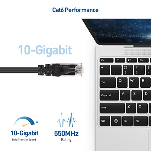 Cable Matters 10Gbps Snagless Cat 6 Ethernet Cable - Image 2