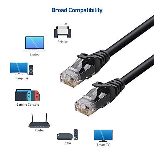 Cable Matters 10Gbps Snagless Cat 6 Ethernet Cable - Image 3