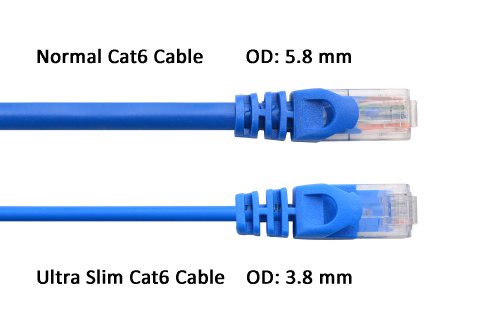 Cable Matters 10Gbps Snagless Ultra Thin Cat6 Cable - Image 3