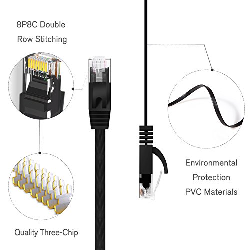CableGeeker Cat 6 Ethernet Cable 5ft (10 Pack) - Image 4