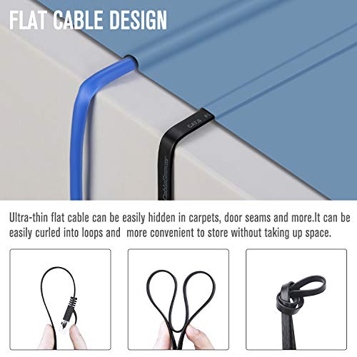 CableGeeker Cat 6 Ethernet Cable 5ft (10 Pack) - Image 5