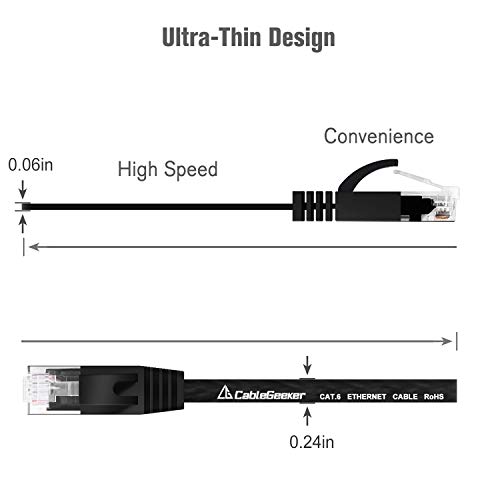 CableGeeker Cat 6 Ethernet Cable 5ft (10 Pack) - Image 2