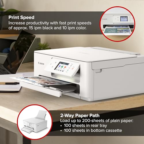 Canon PIXMA TS7720 Wireless All-in-One Printer - Image 3
