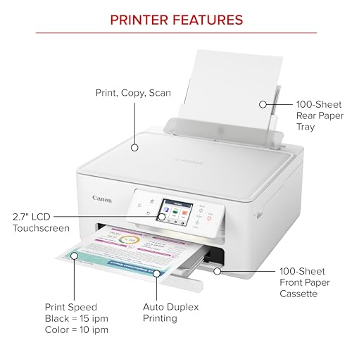 Canon PIXMA TS7720 Wireless All-in-One Printer - Image 4