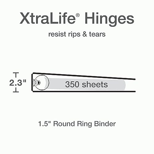 Cardinal 1.5 Inch Round Ring Binders, 6 Pack (79557) - Image 2