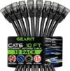GearIT Cat 6 Ethernet Cable 10 ft (10-Pack)