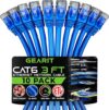 GearIT Cat 6 Ethernet Cable 3 Ft (10-Pack)