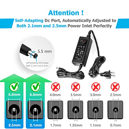 CHANZON 12V 5A LED Strip Power Supply - Image 4