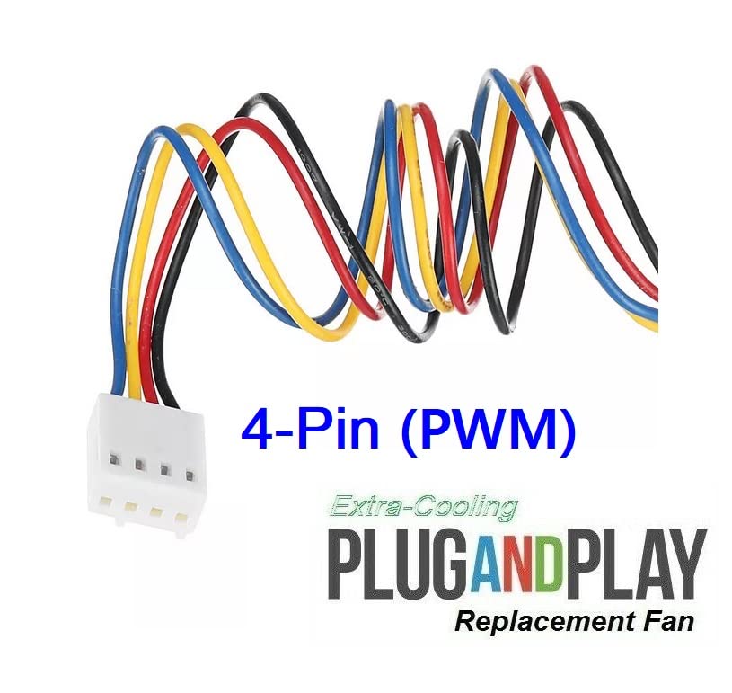 Cisco 3 Pack Quiet Replacement Fans For GS752TPP - Image 2