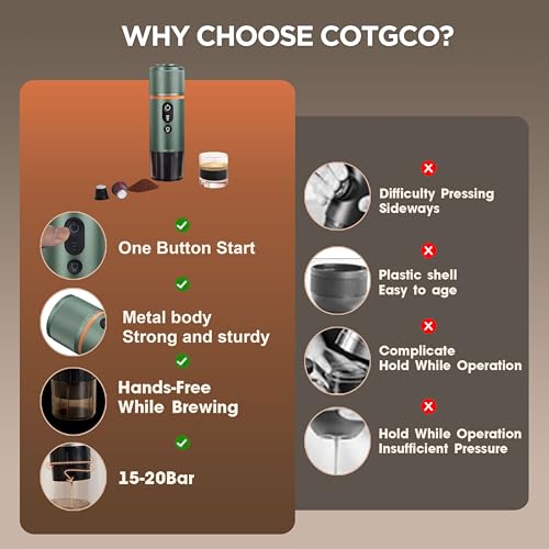 COTGCO PCM020G 12V Portable Espresso Machine - Image 3