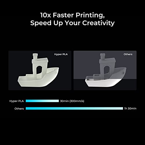 Cregrant3D 2023 Hyper PLA 3D Printing Filament - Image 2