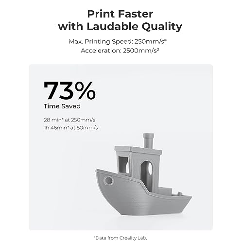 Cregrant3D Ender-3 V3 SE 3D Printer White - Image 4