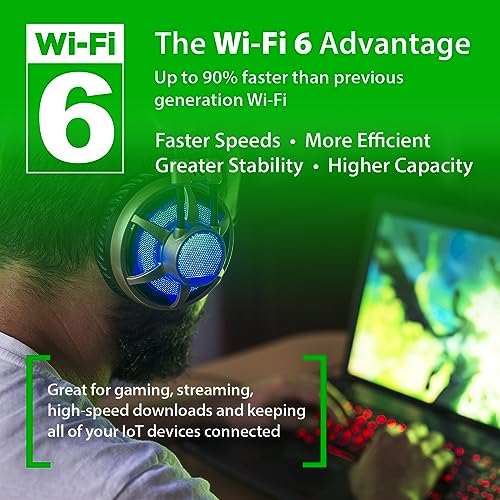 D-Link Eagle Pro Ai WiFi 6 Router AX3200 - Image 4