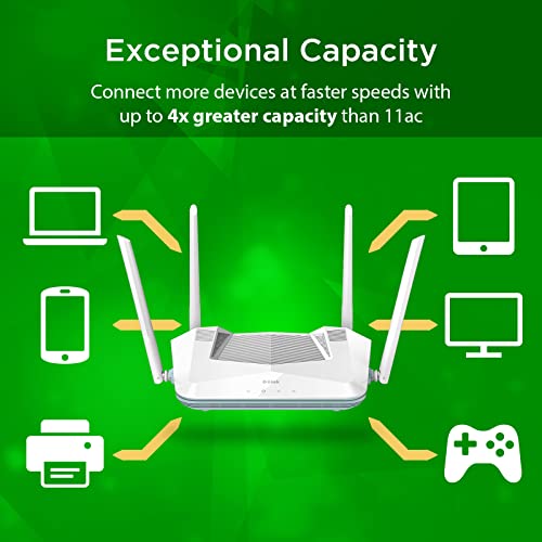 D-Link Eagle Pro Ai WiFi 6 Router AX3200 - Image 2