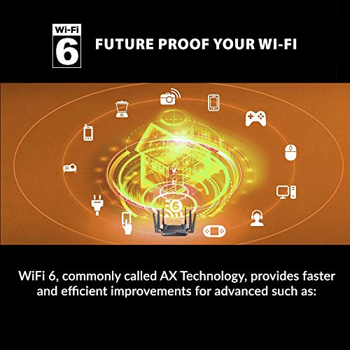 D-Link WiFi 6 Router AX4800 Dual Band (DIR-X4860-US) - Image 3