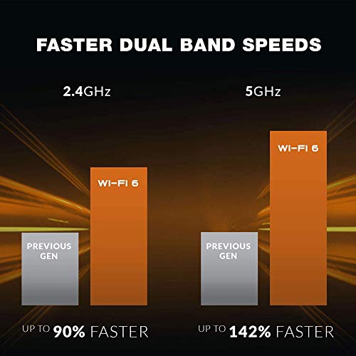 D-Link WiFi 6 Router AX4800 Dual Band (DIR-X4860-US) - Image 2