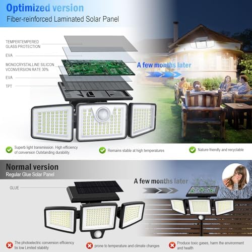 daphino Solar Lights 2500LM Motion Sensor, Waterproof - Image 3