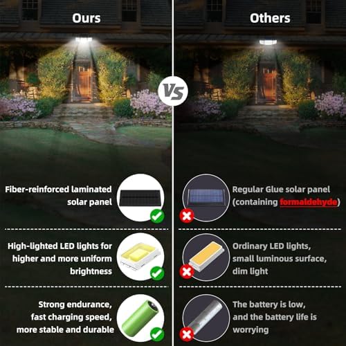 daphino Solar Lights 2500LM Motion Sensor, Waterproof - Image 4