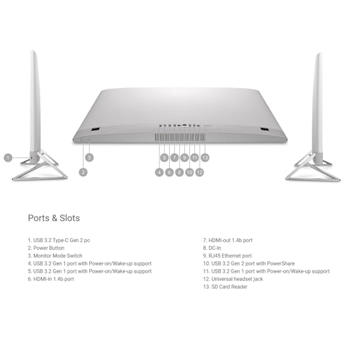 Dell Inspiron 27-Inch All-In-One Desktop Computer - Image 4