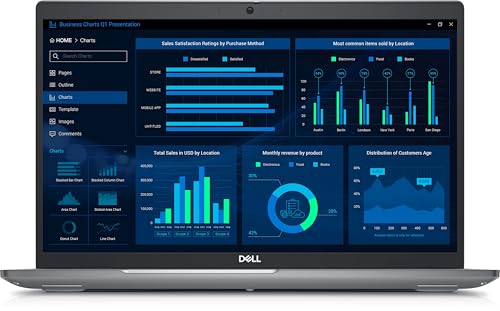Dell Mobile Precision Workstation 3581 - i7, 15.6" FHD, 32 GB RAM - Image 3