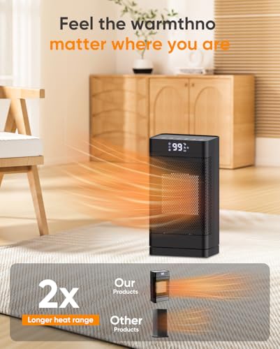 DELLFY 1500W Portable Ceramic Space Heater - Image 3