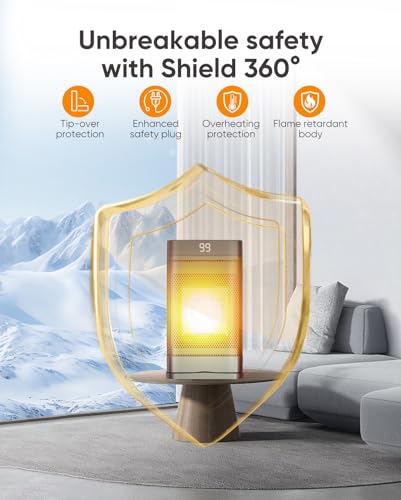 DELLFY 1500W Portable Ceramic Space Heater - Image 4